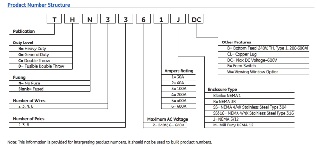 2-IMG GENERAL DESCONECTADORES